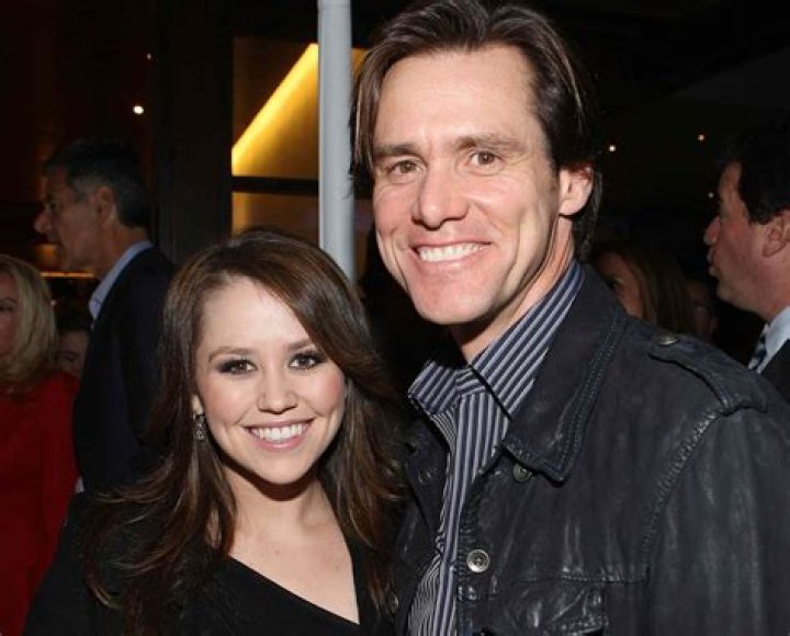 All About Jim Carrey&rsquo;s Daughter Jane Erin Carrey Future Investments