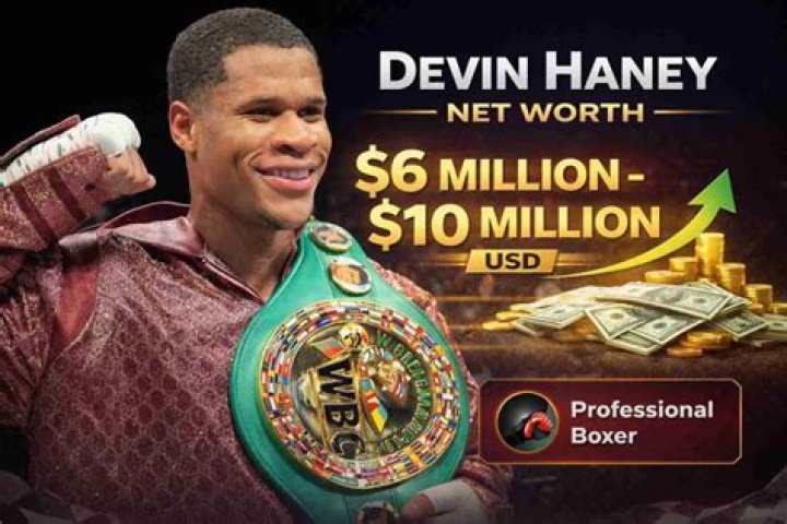 Devin Haney Career, Net Worth, Relationships and Racism Controversy
