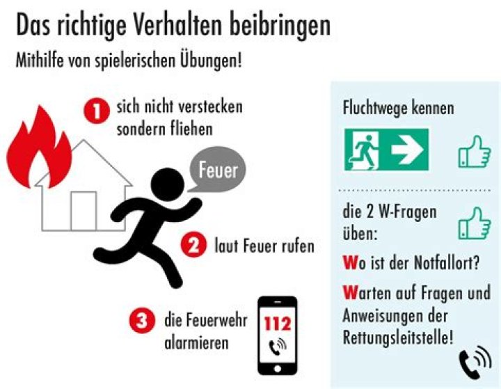 ein Feuer anzünden Transaktion Zurückrufen Wiederholen überzeugen Wrack
