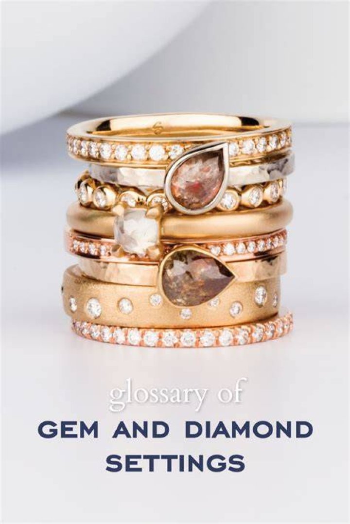 Gem & Jewelry Glossary Mandi Collection