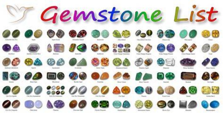 gemstones Google Search Beads by name Pinterest Gemstone