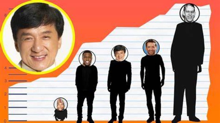 How tall is Jackie Chan?