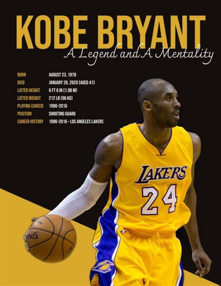 Kobe Bryant Biography, Stats and Facts