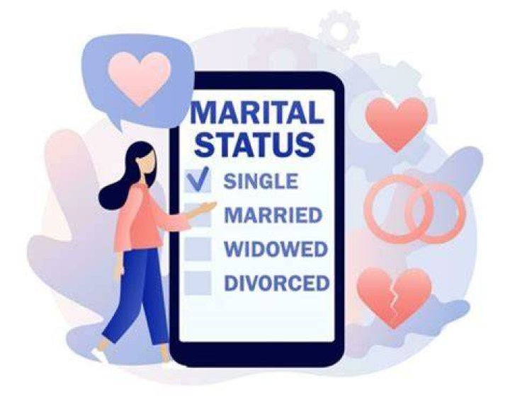 Morgan Wallace's Marital Status And Beyond