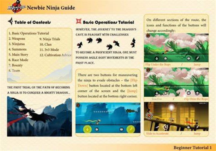 Ninja Must Die Beginner’s guide Everything you need to know to get