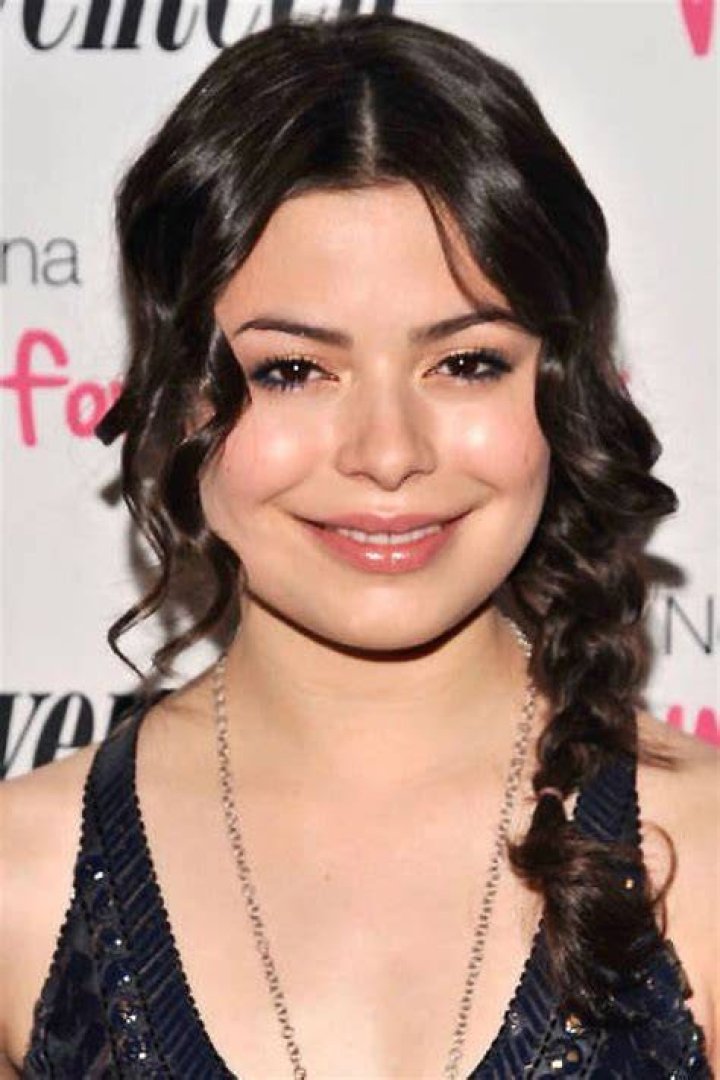 Who Are Miranda Cosgrove's Parents? Meet Tom and Chris